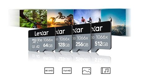 legion go sd card slot|1TB Micro Sd Card for GO Recommendation .